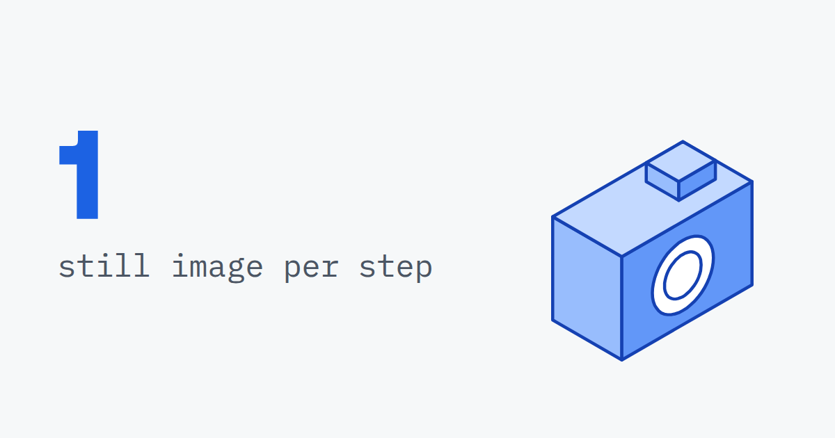 1, still image per step, beside a camera with a round lens