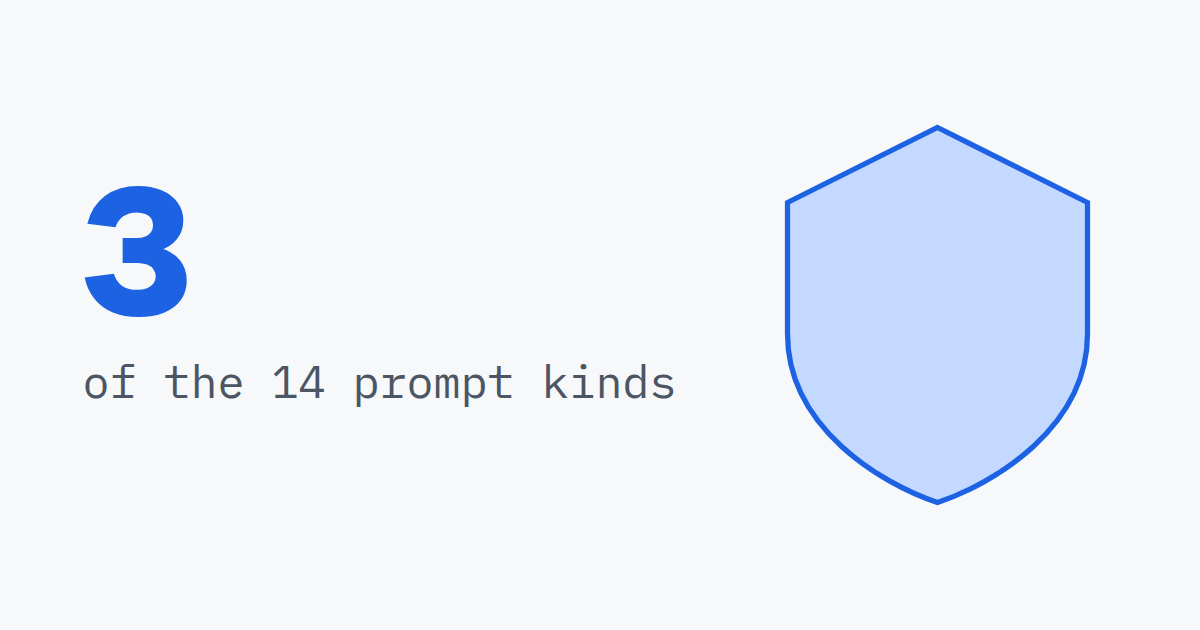 3, of the 14 prompt kinds, beside a security shield