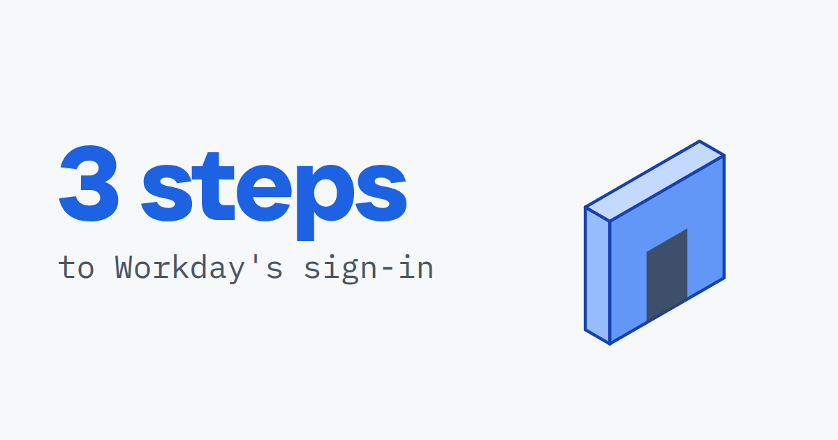 3 steps, to Workday's sign-in, beside a wall with an opening