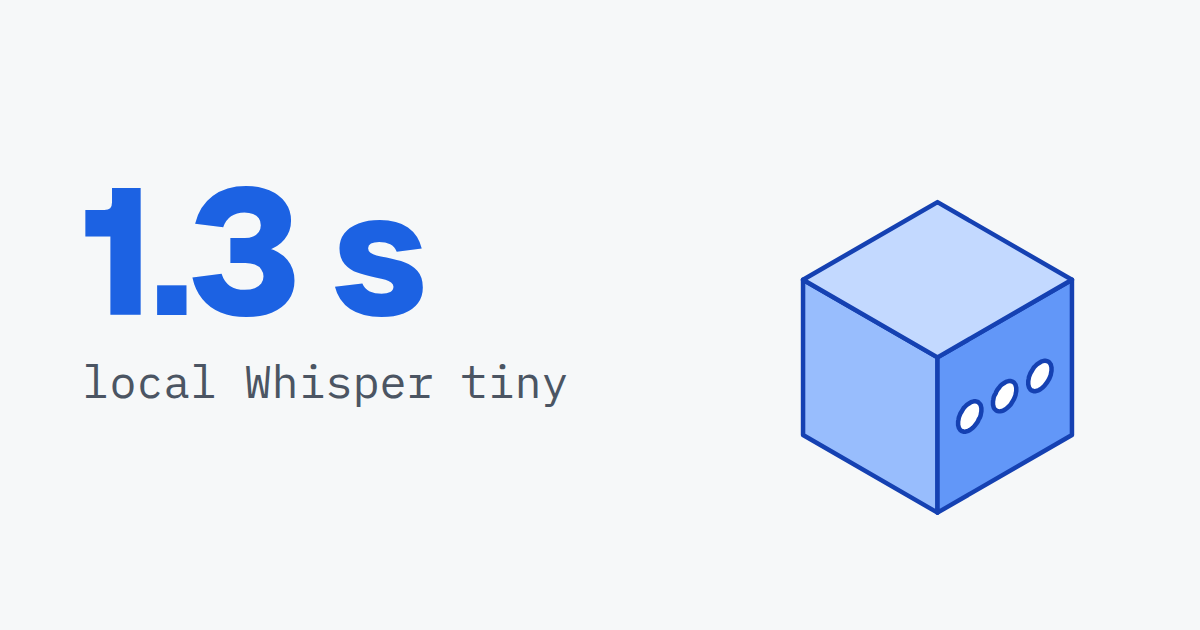 1.3 s, local Whisper tiny, beside a model box with three speaker dots