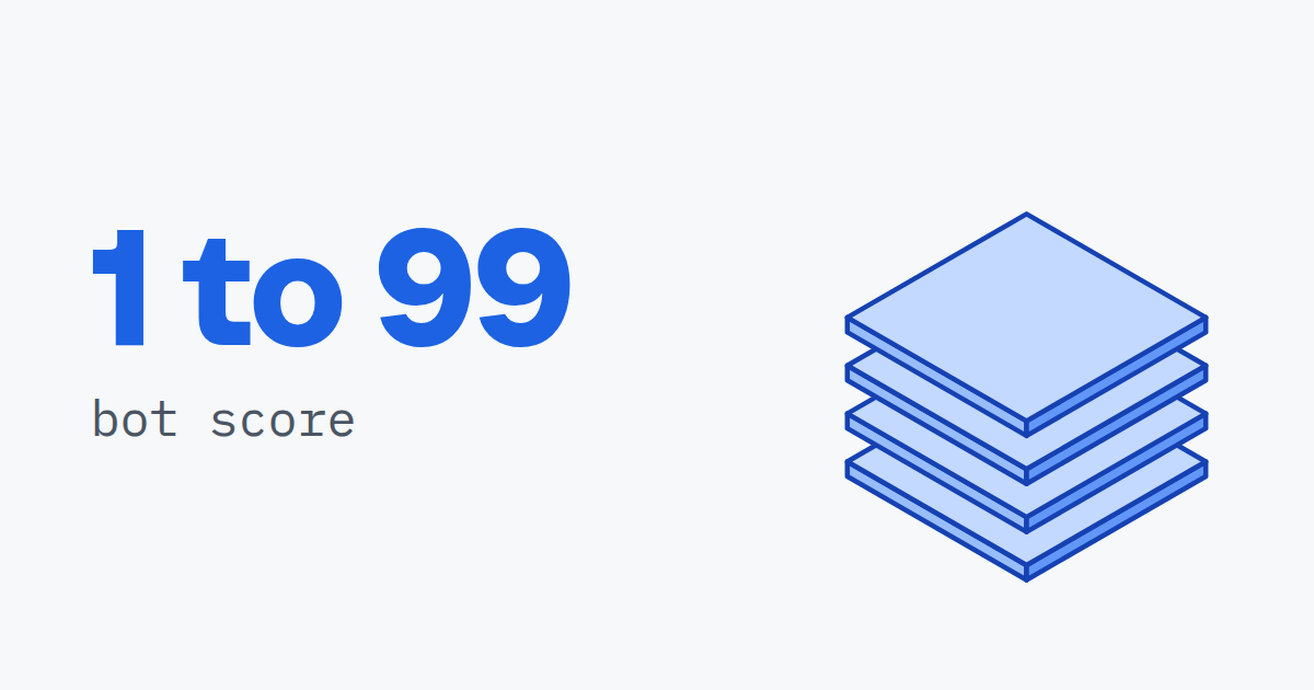 1 to 99, bot score, beside a stack of four layers