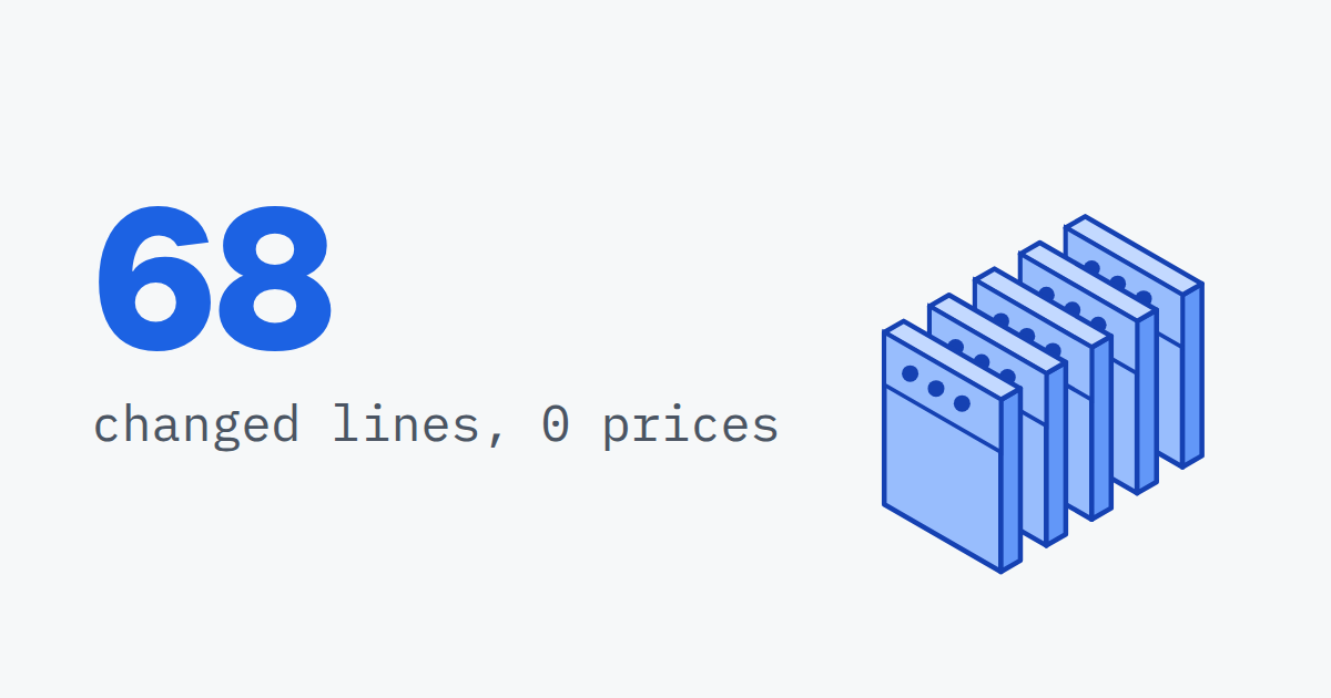 68, changed lines, 0 prices, beside a row of five small windows