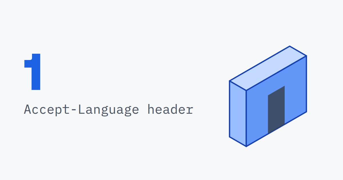 1, Accept-Language header, beside a wall with an open door