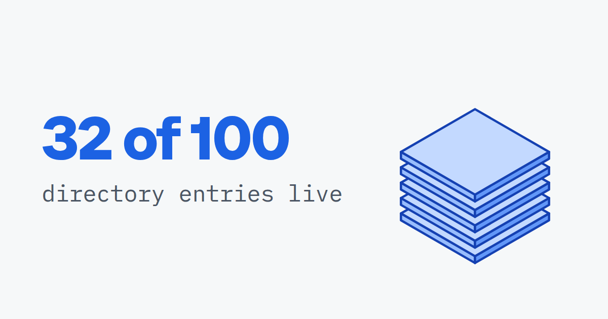32 of 100, directory entries live, beside a stack of five slabs