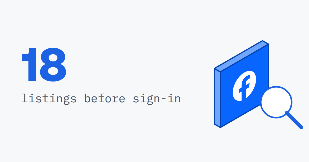 18, listings before sign-in, beside a Facebook logo tile under a magnifier