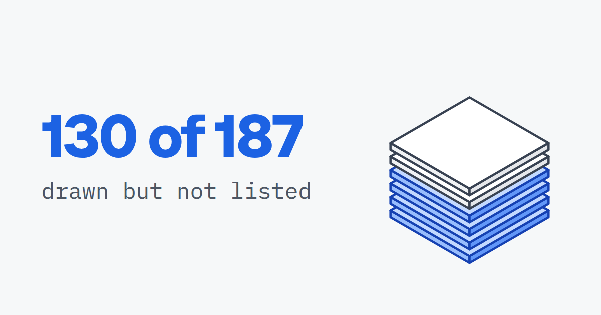 130 of 187, drawn but not listed, beside a stack of six thin plates
