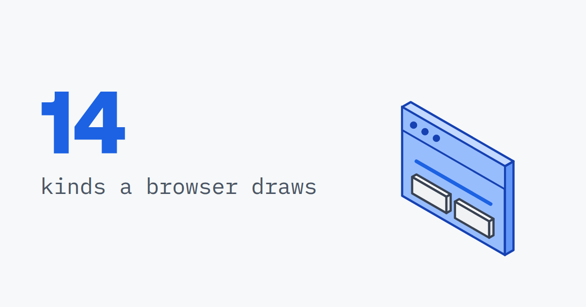 14, kinds a browser draws, beside a browser dialog with two buttons