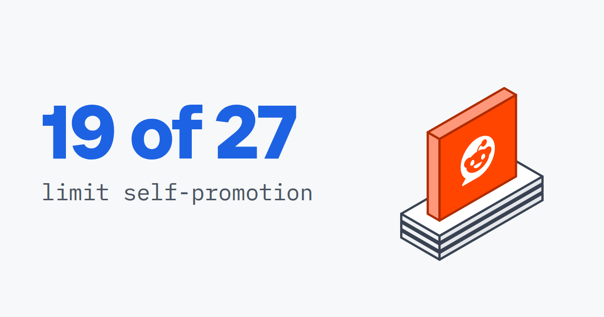 19 of 27, limit self-promotion, beside a Reddit logo tile on a stack of slabs