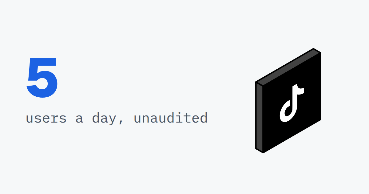 5, users a day, unaudited, beside a TikTok logo tile