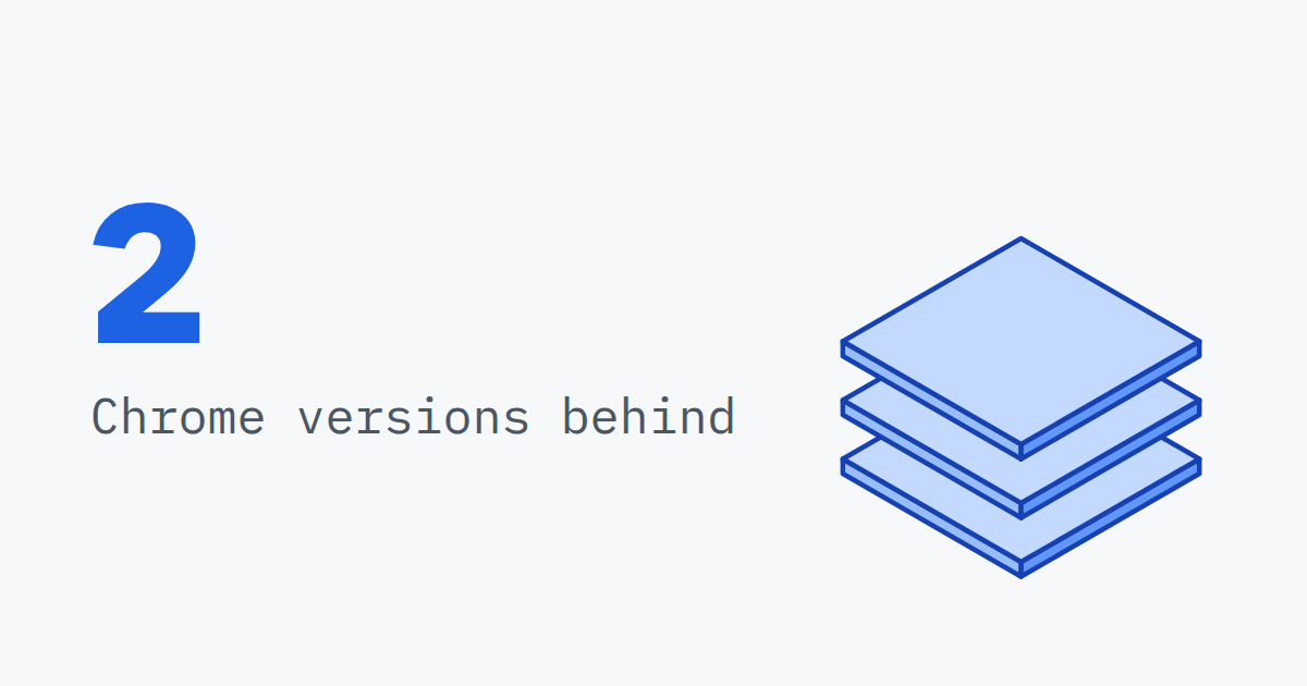 2, Chrome versions behind, beside three stacked layers with gaps